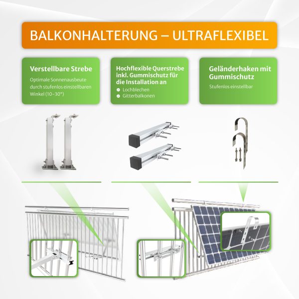 solar balkonkraftwerk
